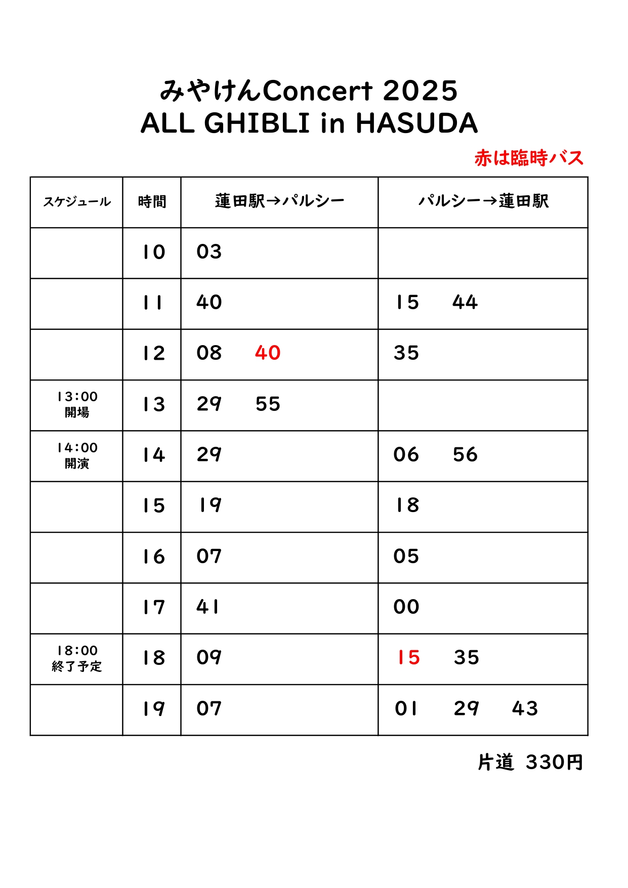 バス